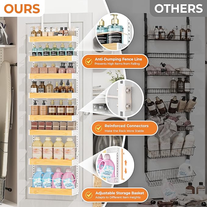 8-Tier White Door Mounted Hanging Spice Rack Shelves for Kitchen Home | Over-Door Pantry Organizer Spice Rack Back of Door Organizer and Storage with Anti-drop Rod & Adjustable Basket
