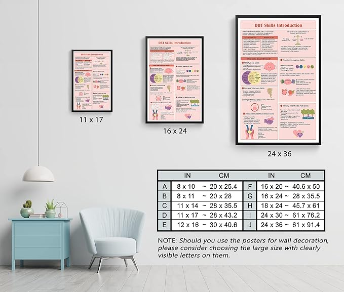 LOLUIS Mental Health Poster, Therapy Educational Supplies Art Print Classroom School Office Decor (Skills Introduction, Custom Frame Type)