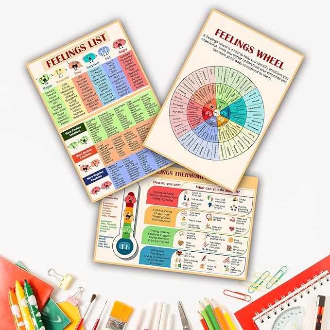 LOLUIS Mental Health Poster, Therapy Educational Supplies Art Print Classroom School Office Decor (Feelings Wheel, Unframed 16”x24”)