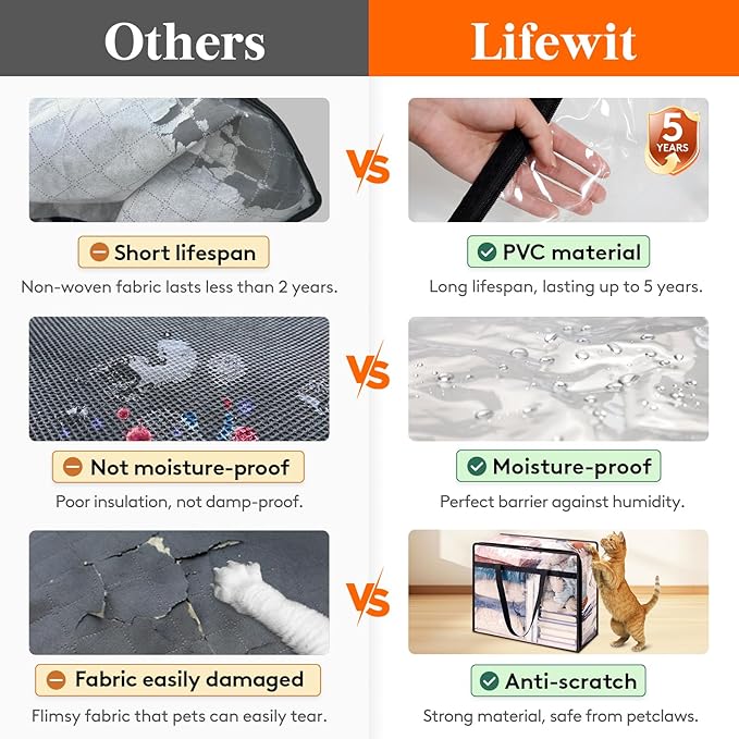 Lifewit 6 Pack Clear Clothes Storage Bags, 60L Plastic Blanket Storage Bag, Vinyl Foldable Moving Bags with Zipper, Closet Organizers and Storage Containers for Bedding, Duvet, Comforter