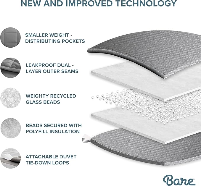 Bare Home Weighted Blanket Queen Size 17lbs (60" x 80") for Adults - All-Natural 100% Cotton - Premium Heavy Blanket Nontoxic Glass Beads (White, 60"x80")