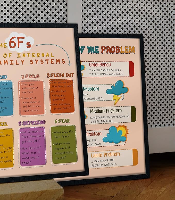 LOLUIS Mental Health Poster, Boho Therapy Tools Educational Supplies Art Print Classroom School Office Decor (6Fs of Internal Family Systems, Custom Frame Type)