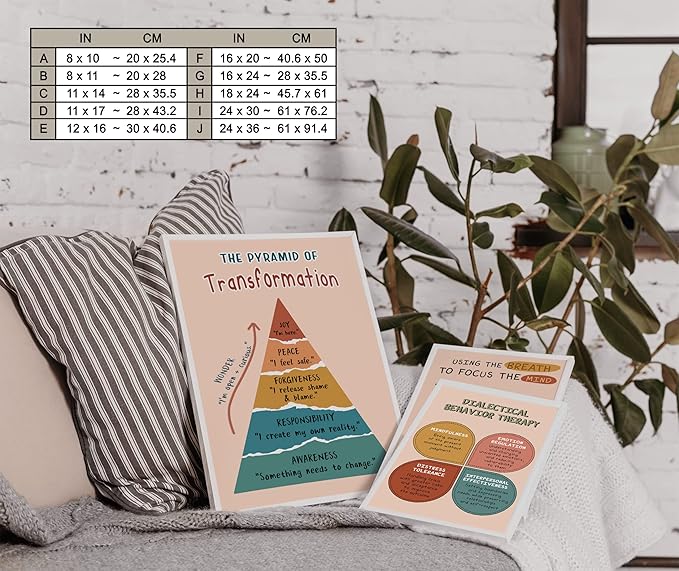 LOLUIS Mental Health Poster, Boho Therapy Tools Educational Supplies Art Print Classroom School Office Decor (Pyramid of Transformation, Custom Frame Type)