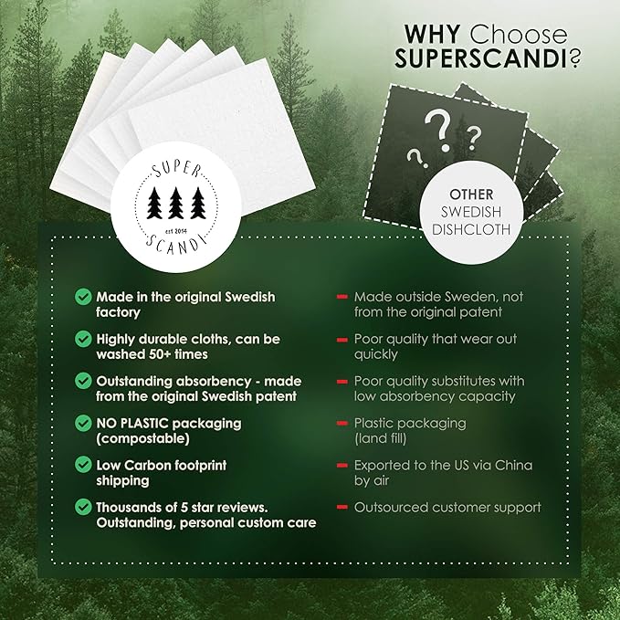 SUPERSCANDI 5 Pack Swedish Dishcloths for Kitchen - 100% Biodegradable & Compostable Reusable Paper Towels Washable, Food-Safe & Without Plastic - Dish Rags Suitable for Any Surface, Artdeco Blue