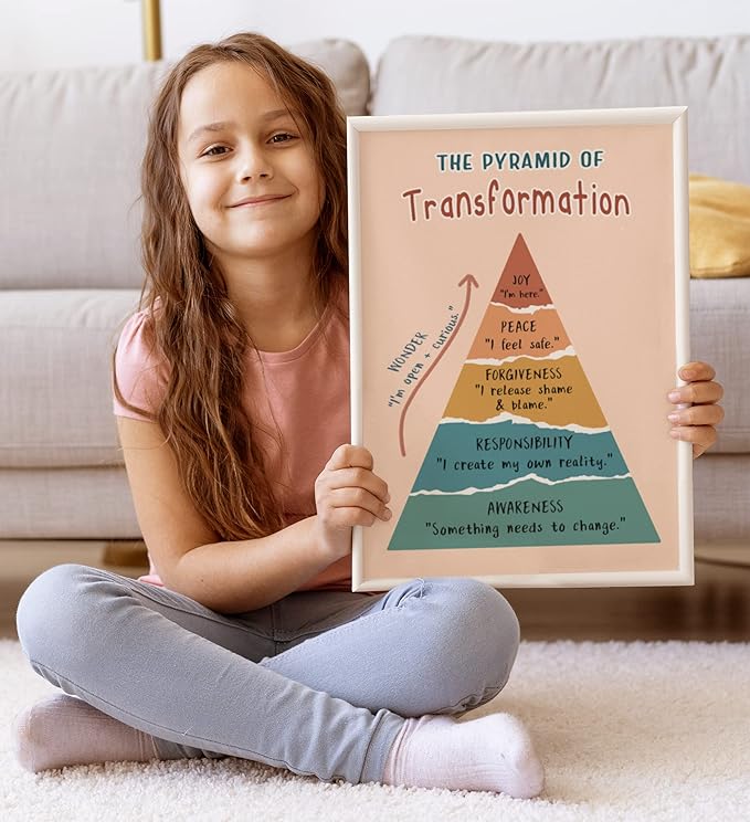 LOLUIS Mental Health Poster, Boho Therapy Tools Educational Supplies Art Print Classroom School Office Decor (Pyramid of Transformation, Custom Frame Type)