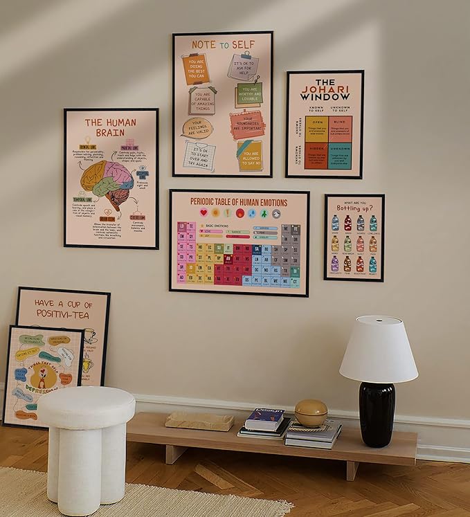 LOLUIS Mental Health Poster, Boho Therapy Tools Educational Supplies Art Print Classroom School Office Decor (Note To Self, Custom Frame Type)
