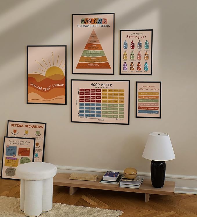 LOLUIS Mental Health Poster, Boho Therapy Tools Educational Supplies Art Print Classroom School Office Decor (Maslow's Hierarchy, Custom Frame Type)