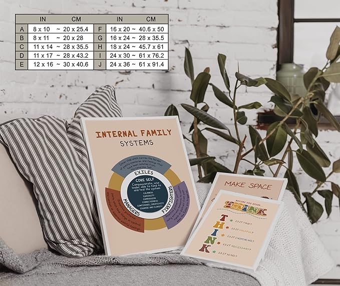 LOLUIS Mental Health Poster, Boho Therapy Tools Educational Supplies Art Print Classroom School Office Decor (Internal Family Systems, Custom Frame Type)