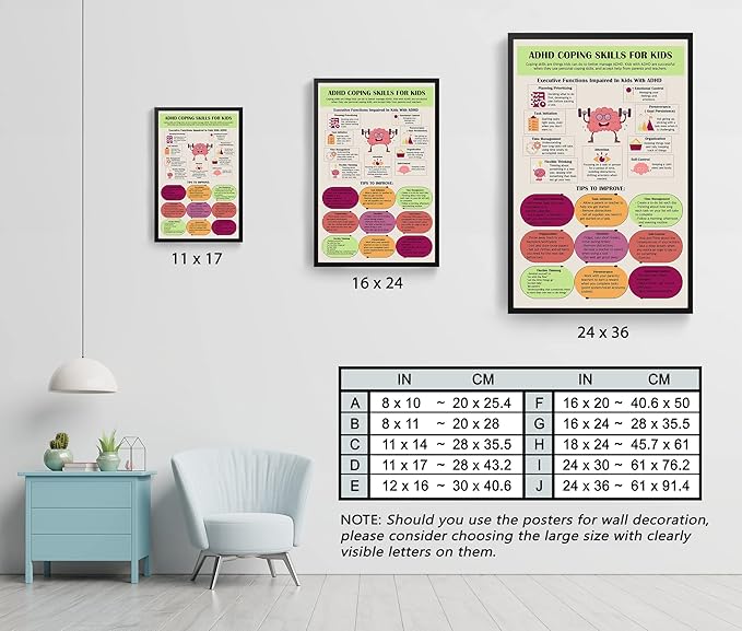 LOLUIS Mental Health Poster, Therapy Educational Supplies Art Print Classroom School Office Decor (ADHD Coping Skills for Kids, Custom Frame Type)