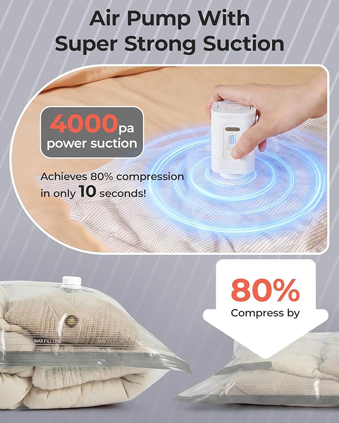 BAGSMART Vacuum Bags for Travel with Rechargeable Air Pump, Portable Space Saver Bags for Travel & Home, Vacuum Compression Seal Bag for Clothing, Blanket, 18 Pack Gray