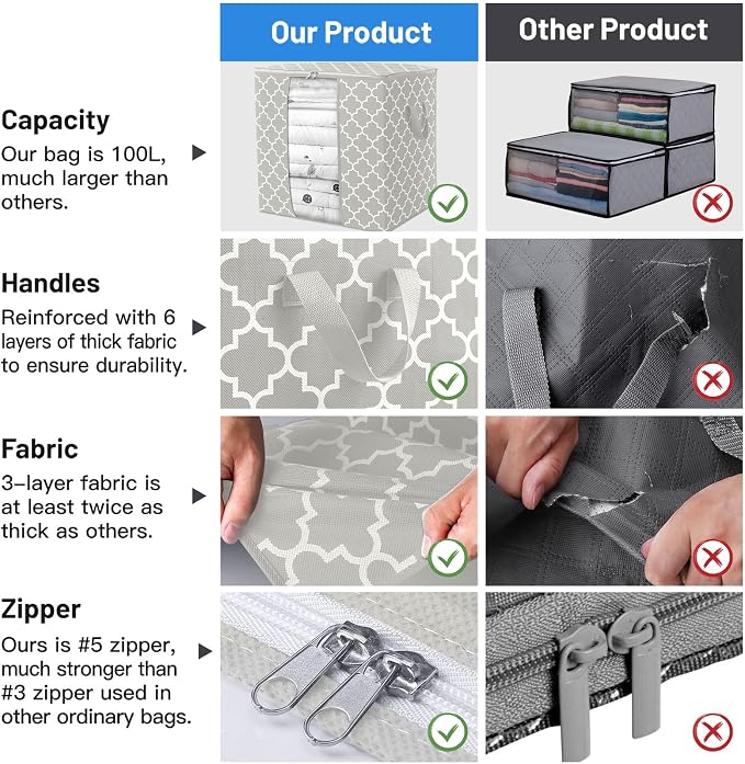 WISELIFE Storage Bags 2 Pack/100L Large Blanket Clothes Organization and Storage Containers for Comforters,Bedding, Foldable Organizer with Reinforced Handle, Clear Window, Sturdy Zippers,Lvory