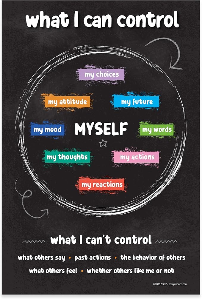 ZOCO – Social Emotional Learning Posters for Teens (3-Pack) – Laminated 12x18 – Growth Mindset Mental Health Mindfulness & SEL Wall Art for Classrooms Counseling Therapy or School Counselor Offices