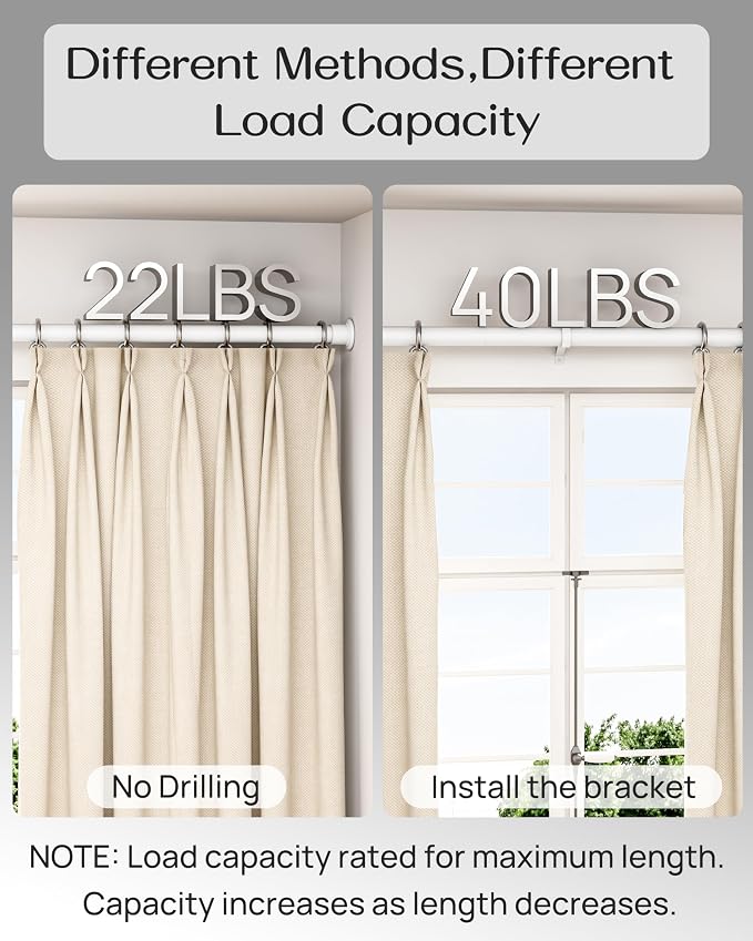 Tension Curtain Rod By EZFurni, 123-160 Inches, Heavy Duty Tension Rod, Adjustable Curtain Rods No Drilling & Easy Assemble Extra Long Tension Rod, White