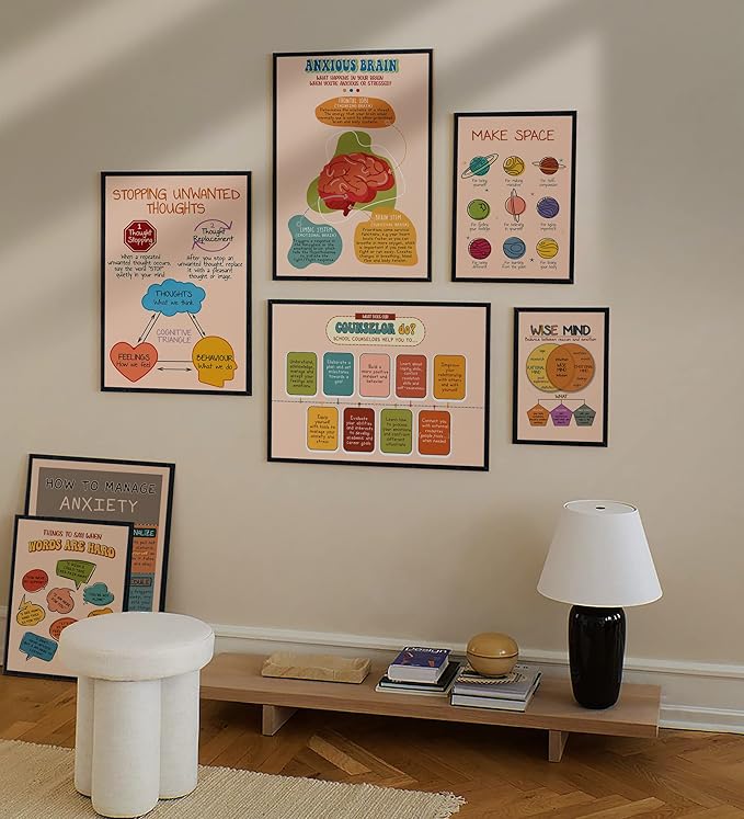 LOLUIS Mental Health Poster, Boho Therapy Tools Educational Supplies Art Print Classroom School Office Decor (Anxious Brain, Custom Frame Type)