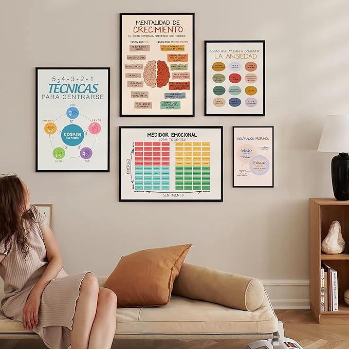 LOLUIS Mental Health Poster, La Salud Mental Spanish Learning Tools Educational Supplies Art Print (Mentalidad De Crecimiento, Custom Frame Type)