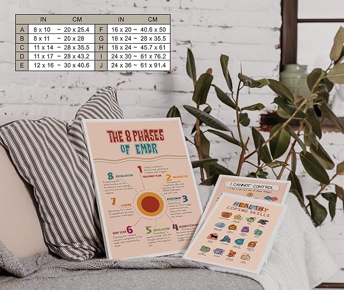 LOLUIS Mental Health Poster, Boho Therapy Tools Educational Supplies Art Print Classroom School Office Decor (EMDR Therapy Phases, Custom Frame Type)