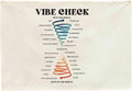 Emotional Guidance Scale Decor Gift Abraham Hicks Law of Attraction Manifestation Tool Feelings Vibes Chart Rectangular Banner Flag Poster Wall Sign Decor for Classroom Nursery Preschool Education