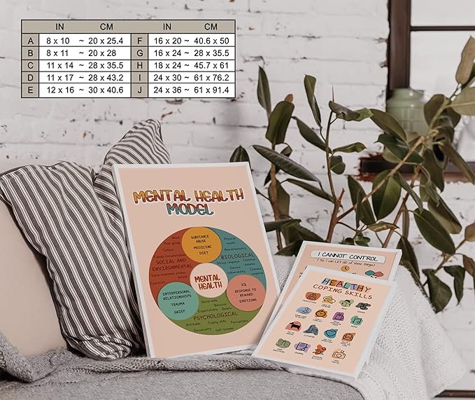 LOLUIS Mental Health Poster, Boho Therapy Tools Educational Supplies Art Print Classroom School Office Decor (Mental Health Model, Custom Frame Type)