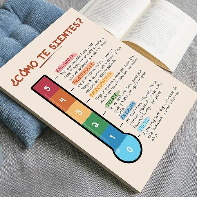 LOLUIS Mental Health Poster, La Salud Mental Spanish Learning Tools Educational Supplies Art Print (Termómetro De Sentimientos, Custom Frame Type)