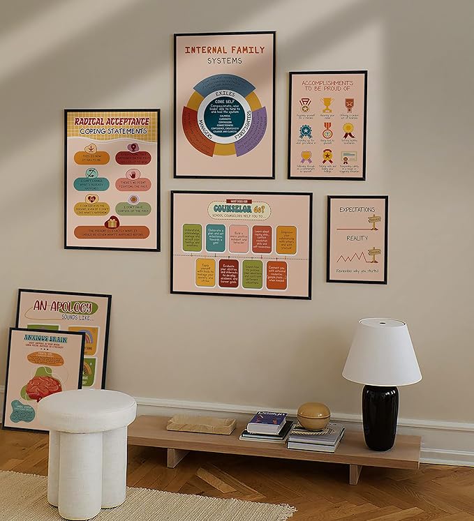 LOLUIS Mental Health Poster, Boho Therapy Tools Educational Supplies Art Print Classroom School Office Decor (Internal Family Systems, Custom Frame Type)