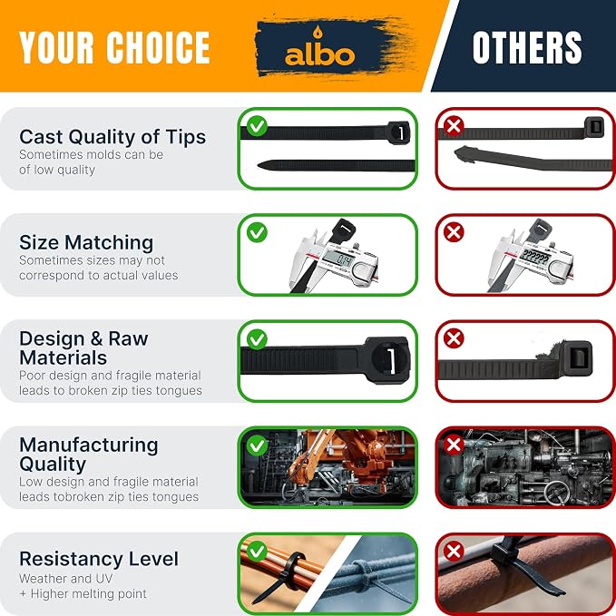 ALBO Zip Ties Black 6 Inch 1000 Pack 40 lb, Long Plastic Cable Ties Thick 0.14 Inch Tie Wraps Heavy Duty UV Resistant Nylon Wire Ties for Indoor and Outdoor