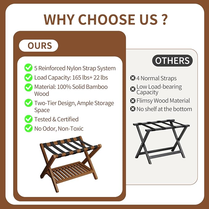 Heybly Luggage Rack for Guest Room,Bamboo Folding Luggage Stand & Suitcase Holder,Suitcase Stand, 5 heavy-duty straps,Holds up to 165 Lbs, Heavy Duty Luggage Rack for Bedroom Hotel, Walnut, HLR013WB1