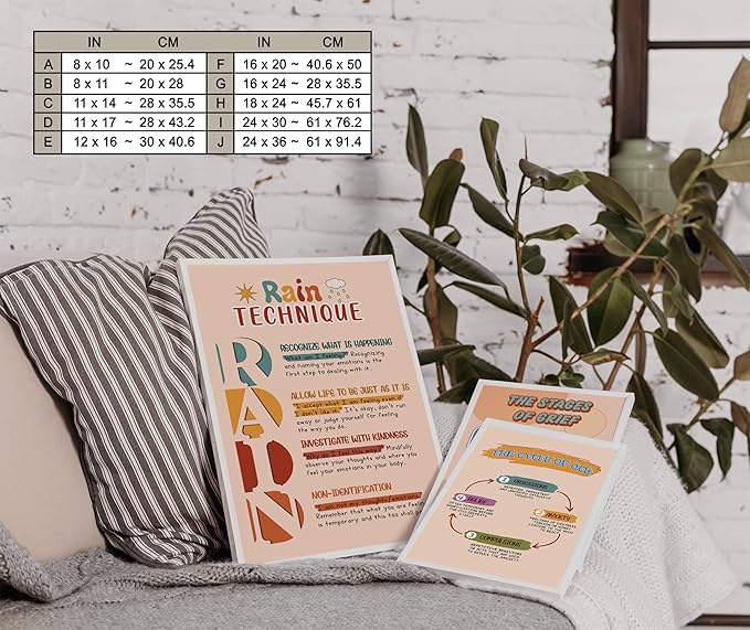 LOLUIS Mental Health Poster, Boho Therapy Tools Educational Supplies Art Print Classroom School Office Decor (Rain Technique, Custom Frame Type)