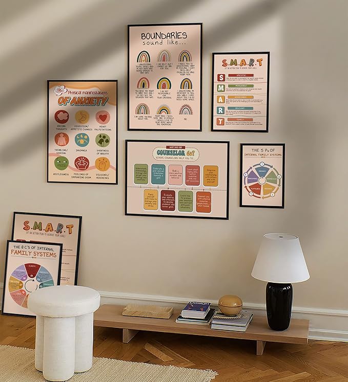 LOLUIS Mental Health Poster, Boho Therapy Tools Educational Supplies Art Print Classroom School Office Decor (Boundaries, Custom Frame Type)