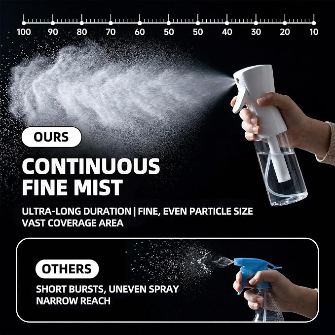 Continuous Spray Bottle 6.8oz / 200ml, Fine Mist Water Spray Bottle for Hair, Plants, Pets, Mister Spray Bottles for Cleaning, Barber, Salons