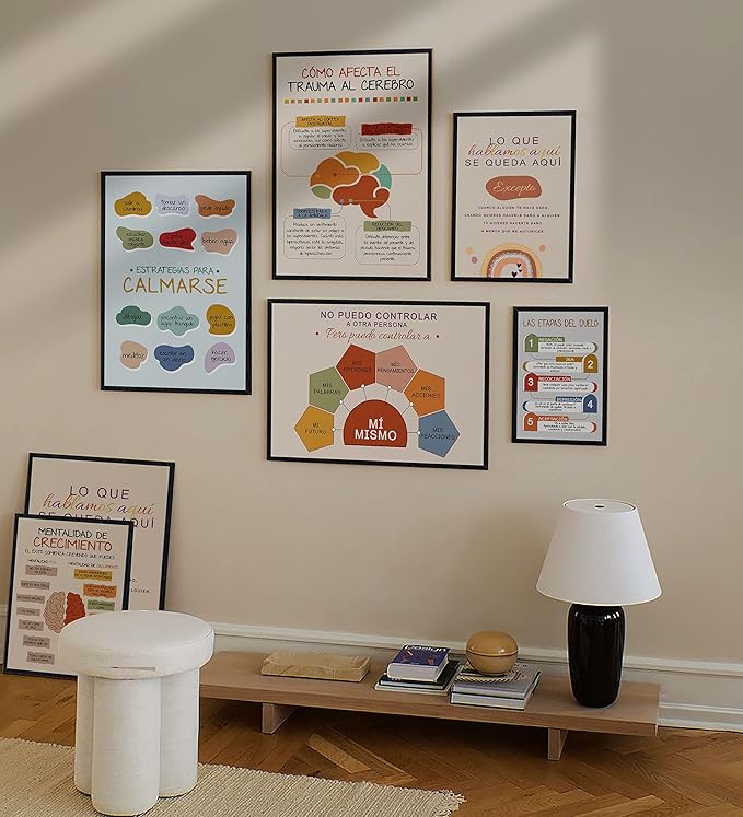 LOLUIS Mental Health Poster, La Salud Mental Spanish Learning Tools Educational Supplies Art Print (Cómo Afecta El Trauma Al Cerebro, Custom Frame Type)