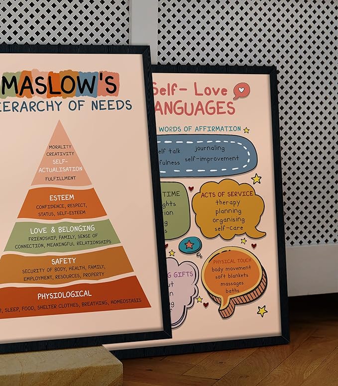 LOLUIS Mental Health Poster, Boho Therapy Tools Educational Supplies Art Print Classroom School Office Decor (Maslow's Hierarchy, Custom Frame Type)