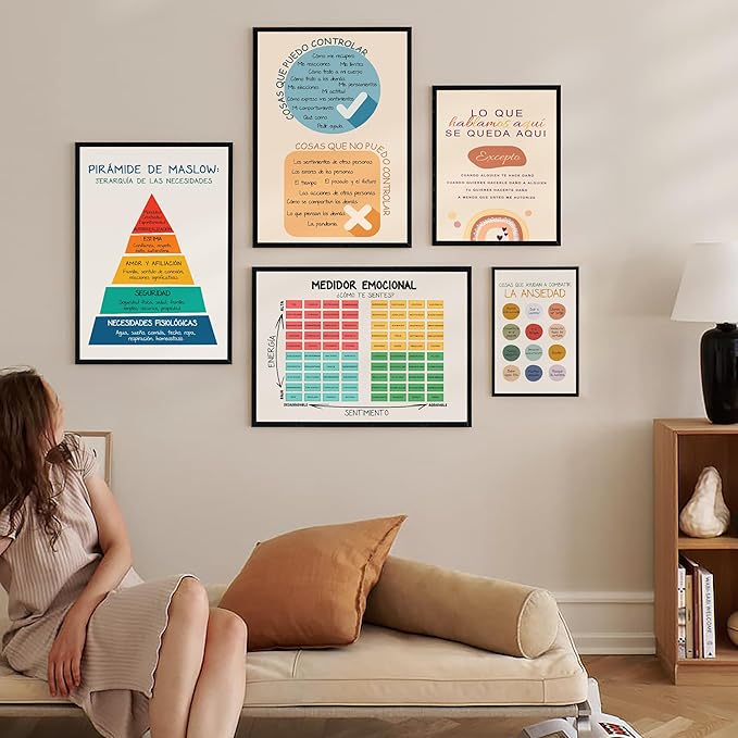 LOLUIS Mental Health Poster, La Salud Mental Spanish Learning Tools Educational Supplies Art Print (Cosas Que Puedo Controlar, Unframed 12"x18")