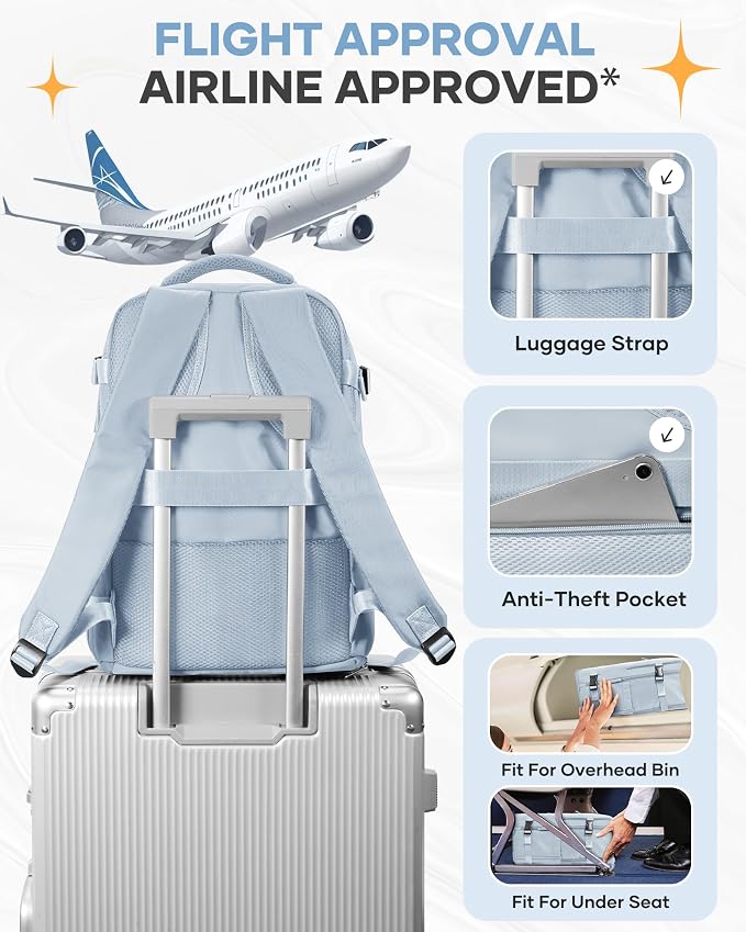 coofay Travel Backpack Carry on Flight Approved Mochila De Viaje Carry on Backpack for Airplanes Spirit Airlines Personal Item Bag 18x14x8 Inches Travel Bag Traveling Backpack for Women Men Grey Blue
