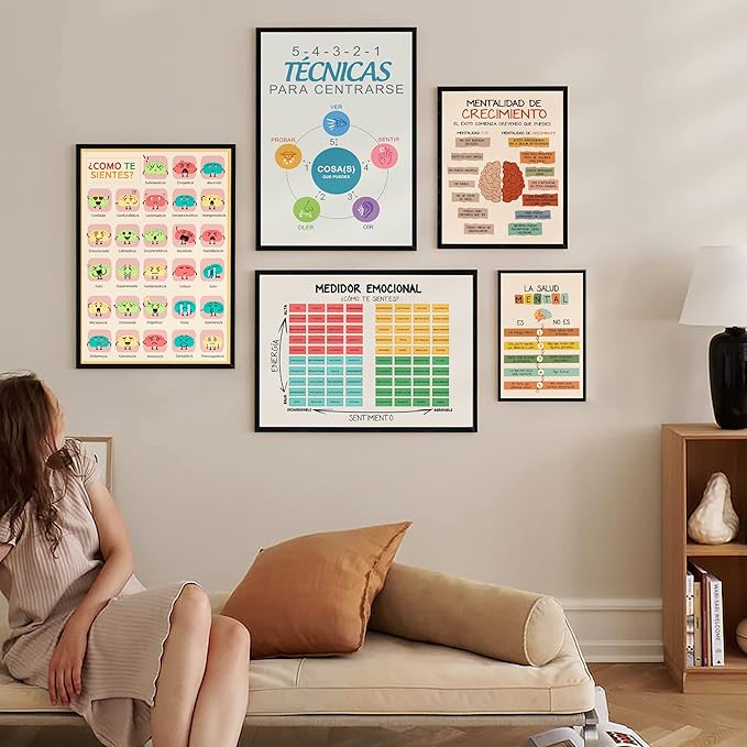 LOLUIS Mental Health Poster, La Salud Mental Spanish Learning Tools Educational Supplies Art Print (Técnicas Para Centrarse, Custom Frame Type)