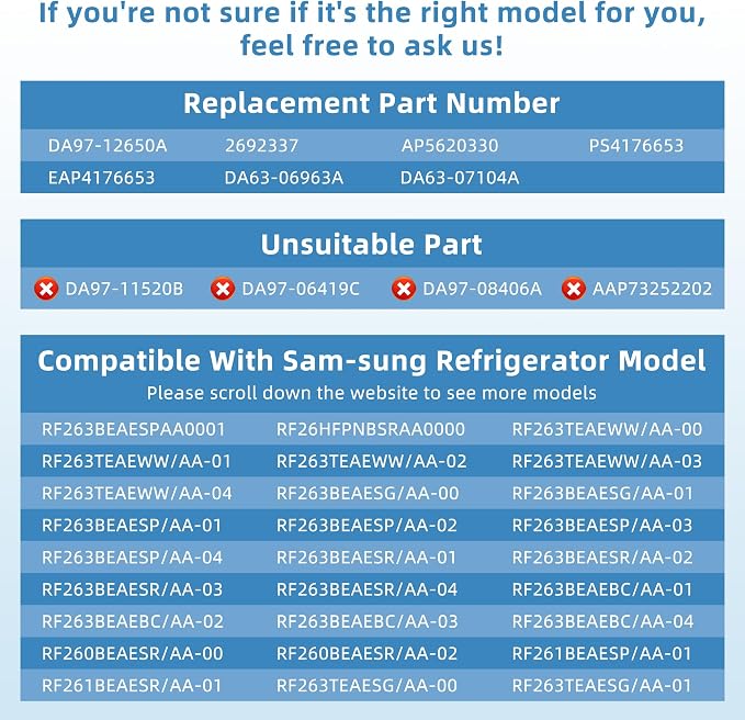 DA97-12650A, DA63-06963A, DA63-07104A (Right Side) Refrigerator Door Shelf Bin Basket Compatible With Sam-sung Refrigerator RF260, RF261, RF263beaesr Door Shelves - By Fetechmate