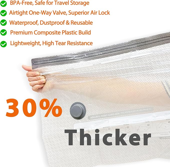 Travel Vacuum Bags with Pump – 18 Vacuum Storage Bags for Clothing, Travel & Home Storage, Double Zipper, Space Saving, Portable, Rechargeable