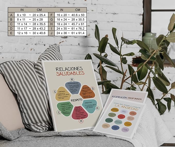 LOLUIS Mental Health Poster, La Salud Mental Spanish Learning Tools Educational Supplies Art Print (Relaciones Saludables, Custom Frame Type)