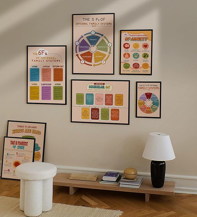 LOLUIS Mental Health Poster, Boho Therapy Tools Educational Supplies Art Print Classroom School Office Decor (5 Ps of Internal Family Systems, Custom Frame Type)