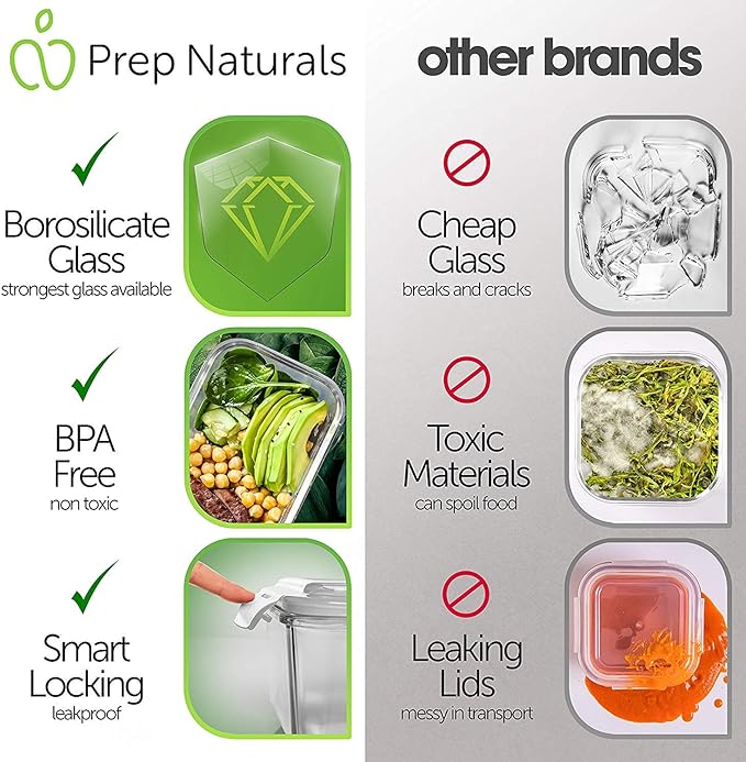 PrepNaturals 5 Pack 30 Oz Glass Meal Prep Containers - Dishwasher Microwave Freezer Oven Safe - Glass Storage Containers with Lids (Multi-Compartment) | Borosilicate Glass Meal Prep Containers - Airtight Leak-Resistant Lids, Microwave, Oven & Freezer S...