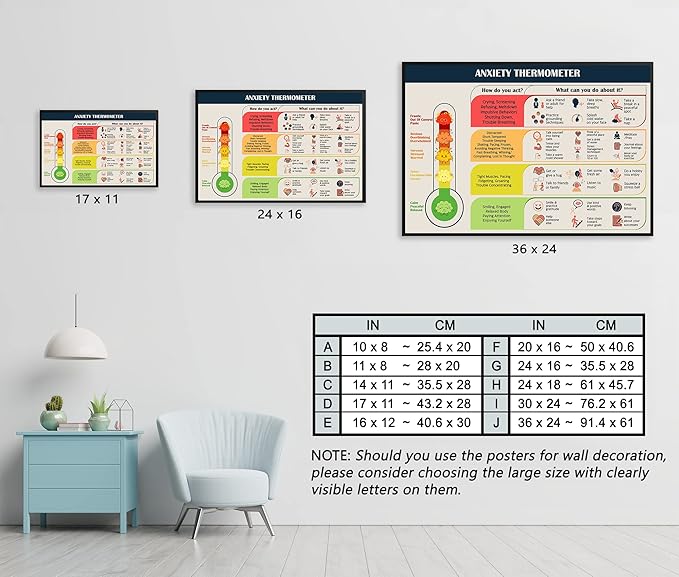 LOLUIS Mental Health Poster, Therapy Educational Supplies Art Print Classroom School Office Decor (Anxiety Thermometer, Custom Frame Type)
