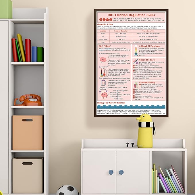 LOLUIS Mental Health Poster, Therapy Educational Supplies Art Print Classroom School Office Decor (Emotion Regulation Coping Skills, Custom Frame Type)