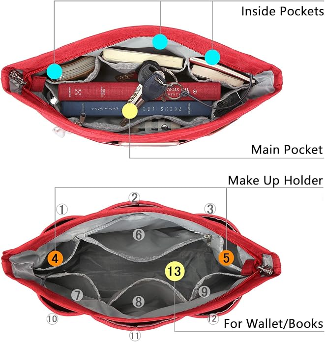 VANCORE Purse Organizer Insert for Handbags,Tote Bag Organizer Insert with Zipper Bag,Premium Handbag Organizer Inside Liner for Women
