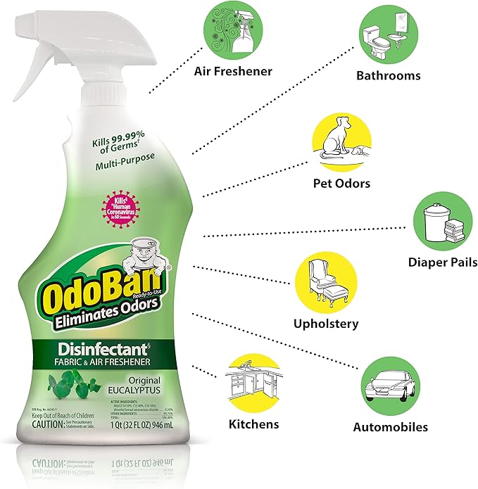 OdoBan Ready-to-Use Disinfectant and Odor Eliminator, Set of 4 Spray Bottles, 32 Ounces Each, Original Eucalyptus Scent