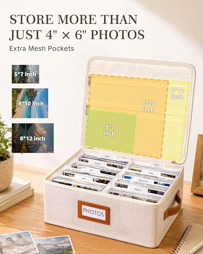 FANGSUN Photo Storage Box with Lid, Stores 2000+ 4x6 Pictures, Dual Mesh Pockets for Larger Prints, Linen Photo Organizer with Dividers, Labels & Side Handle for Family and Travel Memories