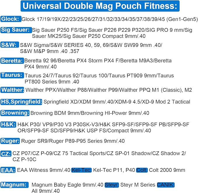 Universal Double Magazine Holder - Lightweight and Durable Double Magazine Pouch for 9mm/.40/.357/.380 Calibers, Adjustable Mag Pouch for Glock, Taurus, Beretta, Sig, H&k, Cz, S&w, Colt (Belt Clip)