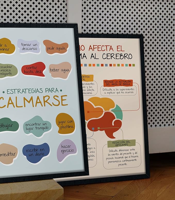 LOLUIS Mental Health Poster, La Salud Mental Spanish Learning Tools Educational Supplies Art Print (Estrategias Para Calmarse, Custom Frame Type)