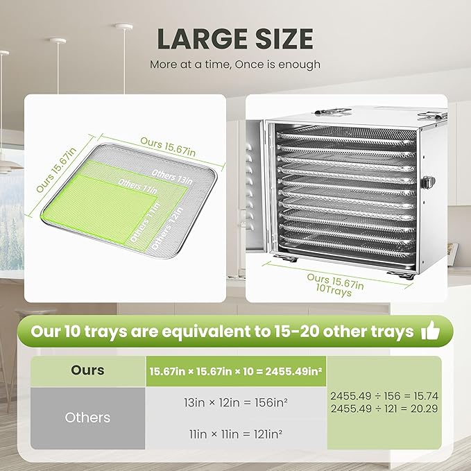 Commercial 10 Trays Food Dehydrator Machine for Jerky and Herbs Usable Area up to 24.65ft² and 194℉ Temperature 1000W Detachable Stainless Steel Dryer for Meat Fruit Mushrooms Beef Food Silvery