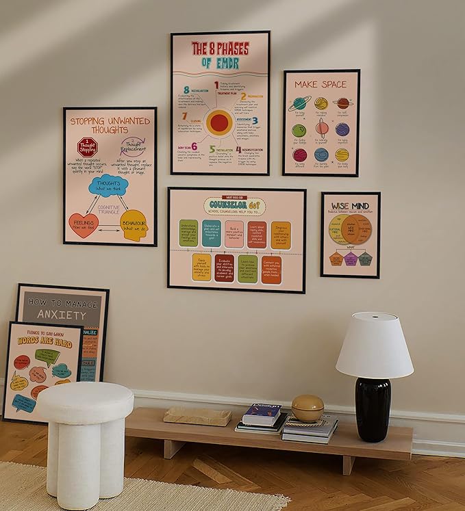 LOLUIS Mental Health Poster, Boho Therapy Tools Educational Supplies Art Print Classroom School Office Decor (EMDR Therapy Phases, Custom Frame Type)