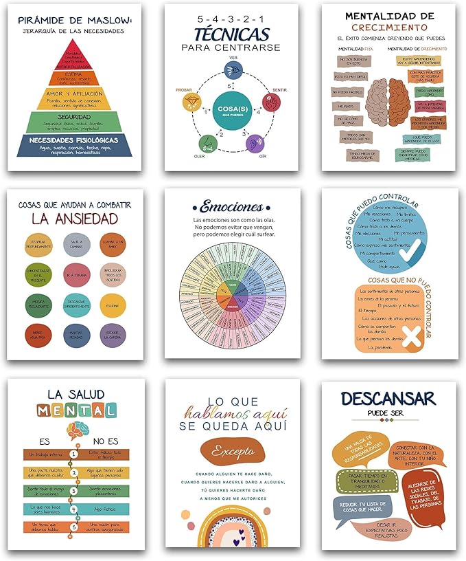 LOLUIS Mental Health Poster, SEL Therapy Art, Spanish Educational Supplies School Classroom Office Decor