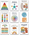 LOLUIS Mental Health Poster, SEL Therapy Art, Spanish Educational Supplies School Classroom Office Decor